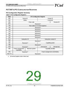 浏览型号PCT789T-A的Datasheet PDF文件第29页
