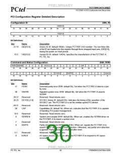 浏览型号PCT789T-A的Datasheet PDF文件第30页