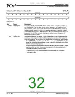 浏览型号PCT789T-A的Datasheet PDF文件第32页