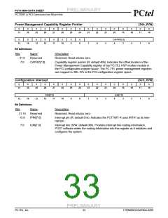 浏览型号PCT789T-A的Datasheet PDF文件第33页