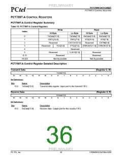 浏览型号PCT789T-A的Datasheet PDF文件第36页