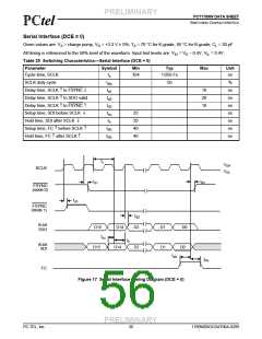 浏览型号PCT789T-A的Datasheet PDF文件第56页