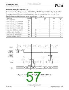 浏览型号PCT789T-A的Datasheet PDF文件第57页