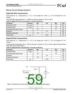 浏览型号PCT789T-A的Datasheet PDF文件第59页