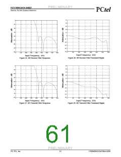 浏览型号PCT789T-A的Datasheet PDF文件第61页