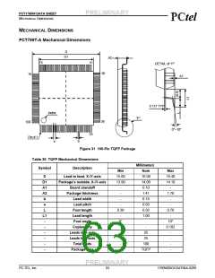 浏览型号PCT789T-A的Datasheet PDF文件第63页