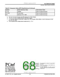 浏览型号PCT789T-A的Datasheet PDF文件第68页