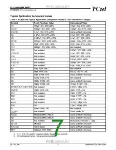 浏览型号PCT789T-A的Datasheet PDF文件第7页