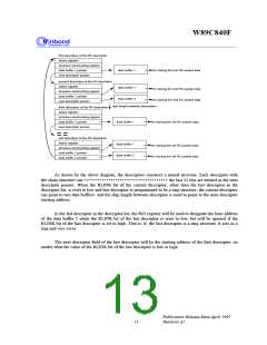 浏览型号W89C840F的Datasheet PDF文件第13页