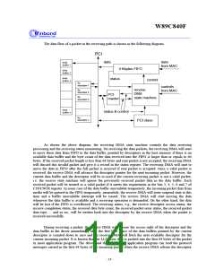 浏览型号W89C840F的Datasheet PDF文件第14页