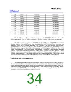 浏览型号W89C840F的Datasheet PDF文件第34页