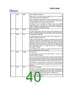 浏览型号W89C840F的Datasheet PDF文件第40页