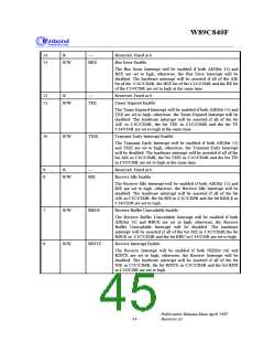 浏览型号W89C840F的Datasheet PDF文件第45页