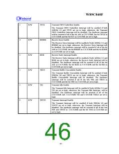 浏览型号W89C840F的Datasheet PDF文件第46页
