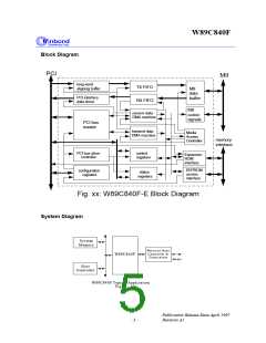浏览型号W89C840F的Datasheet PDF文件第5页