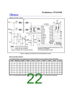 浏览型号W91030BSG的Datasheet PDF文件第22页