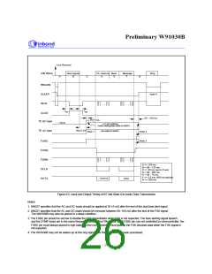 浏览型号W91030BSG的Datasheet PDF文件第26页