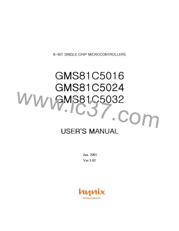 GMS81C5032-XXXSK图片预览