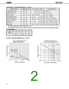 浏览型号2SC3357的Datasheet PDF文件第2页