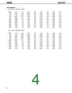 浏览型号2SC3357的Datasheet PDF文件第4页
