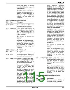 浏览型号AM79C978KC/W的Datasheet PDF文件第115页