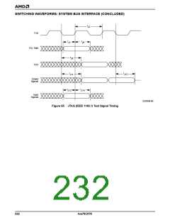 浏览型号AM79C978KC/W的Datasheet PDF文件第232页