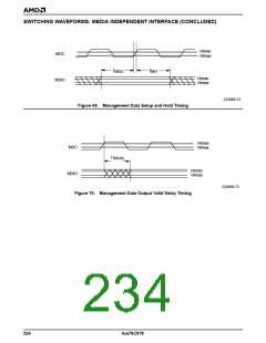 浏览型号AM79C978KC/W的Datasheet PDF文件第234页