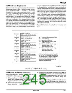 浏览型号AM79C978KC/W的Datasheet PDF文件第245页