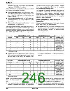 浏览型号AM79C978KC/W的Datasheet PDF文件第246页