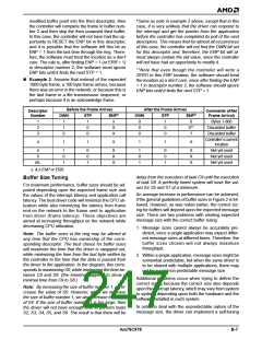 浏览型号AM79C978KC/W的Datasheet PDF文件第247页