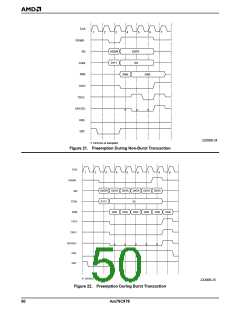 浏览型号AM79C978KC/W的Datasheet PDF文件第50页