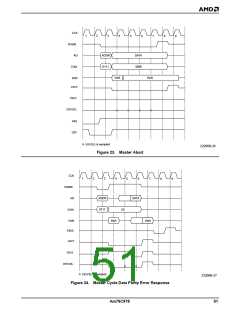 浏览型号AM79C978KC/W的Datasheet PDF文件第51页