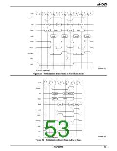 浏览型号AM79C978KC/W的Datasheet PDF文件第53页