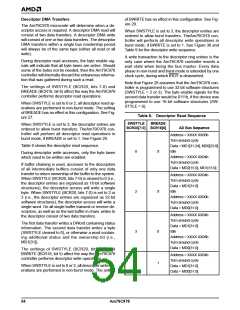 浏览型号AM79C978KC/W的Datasheet PDF文件第54页