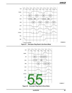 浏览型号AM79C978KC/W的Datasheet PDF文件第55页