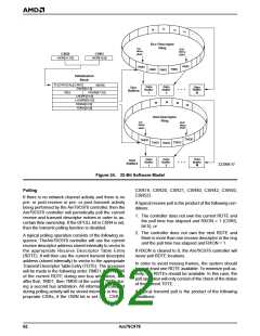 浏览型号AM79C978KC/W的Datasheet PDF文件第62页