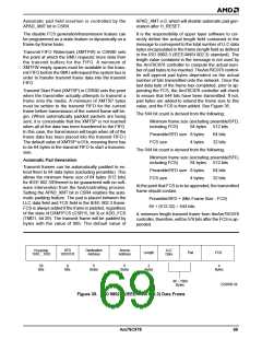 浏览型号AM79C978KC/W的Datasheet PDF文件第69页