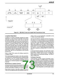 浏览型号AM79C978KC/W的Datasheet PDF文件第73页