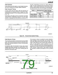 浏览型号AM79C978KC/W的Datasheet PDF文件第79页
