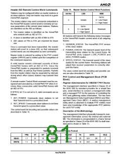 浏览型号AM79C978KC/W的Datasheet PDF文件第81页