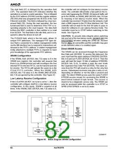 浏览型号AM79C978KC/W的Datasheet PDF文件第82页