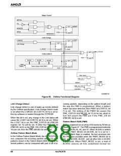 浏览型号AM79C978KC/W的Datasheet PDF文件第88页