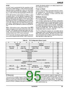 浏览型号AM79C978KC/W的Datasheet PDF文件第95页
