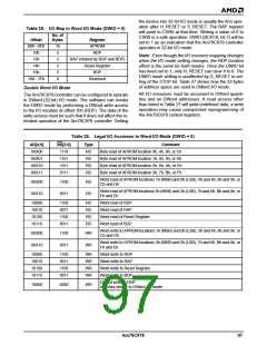 浏览型号AM79C978KC/W的Datasheet PDF文件第97页