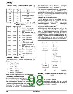 浏览型号AM79C978KC/W的Datasheet PDF文件第98页