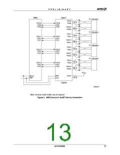 浏览型号AM79C988的Datasheet PDF文件第13页