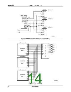 浏览型号AM79C988的Datasheet PDF文件第14页