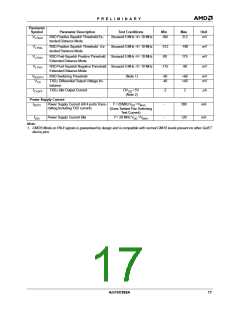 浏览型号AM79C988的Datasheet PDF文件第17页