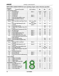 浏览型号AM79C988的Datasheet PDF文件第18页
