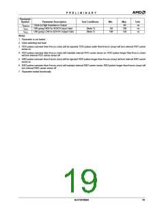 浏览型号AM79C988的Datasheet PDF文件第19页